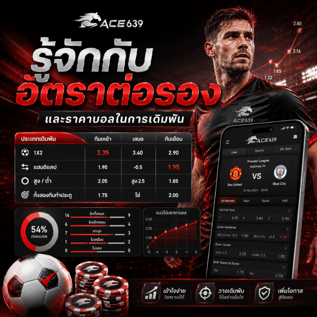 รู้จักกับอัตราต่อรองและราคาบอล